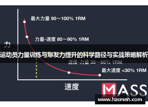 运动员力量训练与爆发力提升的科学路径与实战策略解析