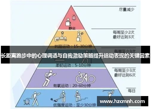 长距离跑步中的心理调适与自我激励策略提升运动表现的关键因素