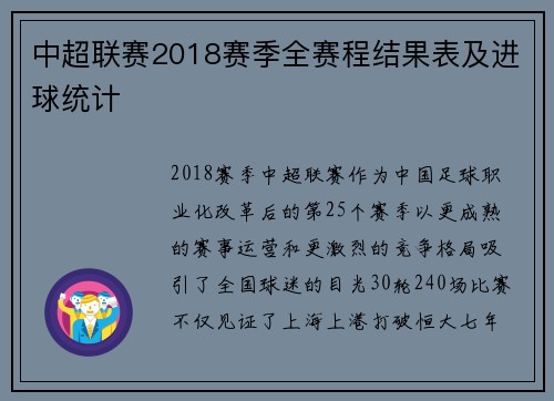 中超联赛2018赛季全赛程结果表及进球统计